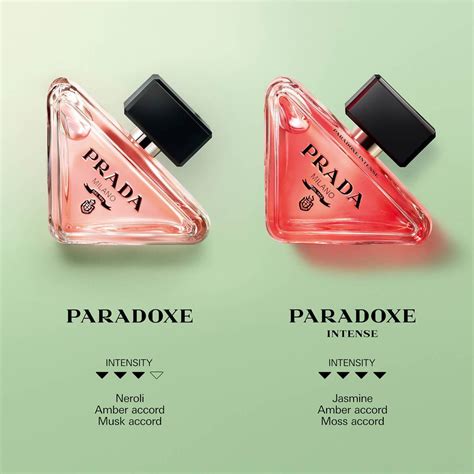 prada vs valentino|prada paradoxe perfume.